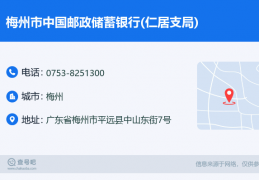 梅州市中国邮政储蓄银行(仁居支局)联系电话及相关信息