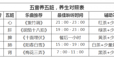 听歌治病？47 首珍贵音乐让你身心舒畅，快来珍藏