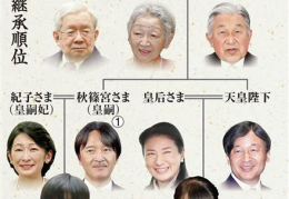 日本王室宫斗：凤凰男骗婚真子公主，或影响未来女天皇？