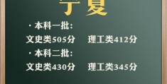 31 省份 2021 年高考分数线汇总，快来看看你所在地区是多少