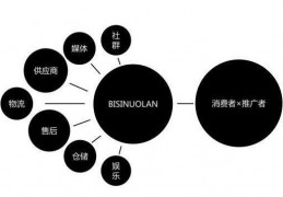 海运智利樱桃抵沪开启销售旺季，包船模式或成主流