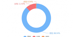 崩塌的功夫：探索中外跨文化交流之桥的责任与担当