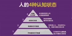 第 57 章：捡到的不一定就是你的，其中的深意你了解吗？