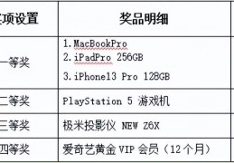 2022 中国福利彩票快乐 8 游戏抖音挑战赛，舞出快乐等你来