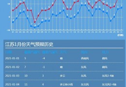 麻妃棉麻生活馆附近的酒店推荐及周边旅游攻略