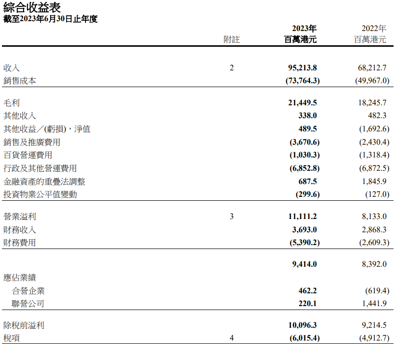 545瓦的光伏板尺寸_545路公交车线路_545