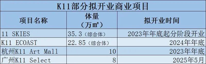 545_545瓦的光伏板尺寸_545路公交车线路