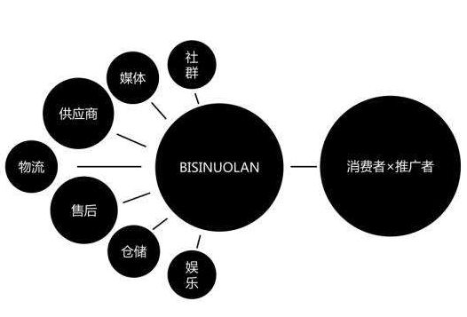 樱桃空_空樱桃的微博_空樱桃英文