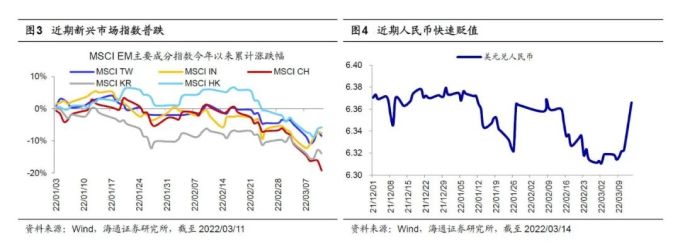 流出_流出_流出