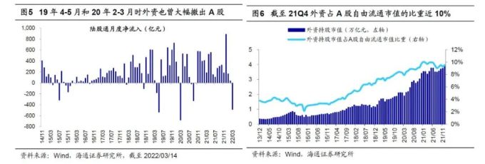 流出_流出_流出