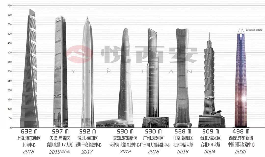 498柴油机多少马力_498_498次列车途经站点时刻表