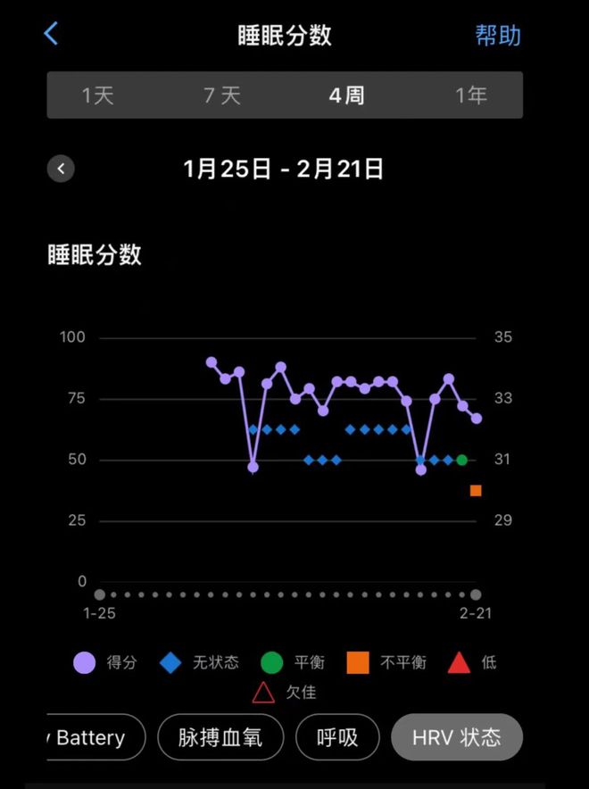 165cm女生标准体重_165_64.120.179.165