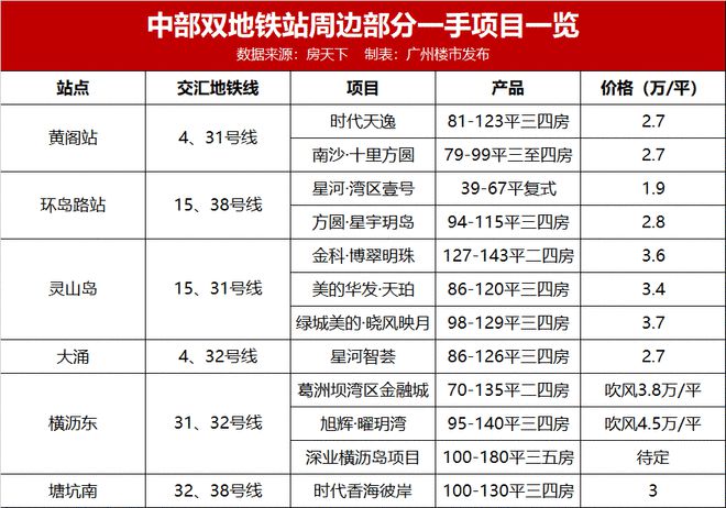 南沙也香_南沙香海彼岸_南沙也香经典