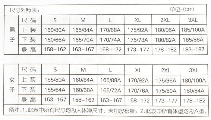 165_165的身高标准体重是多少_sw-165