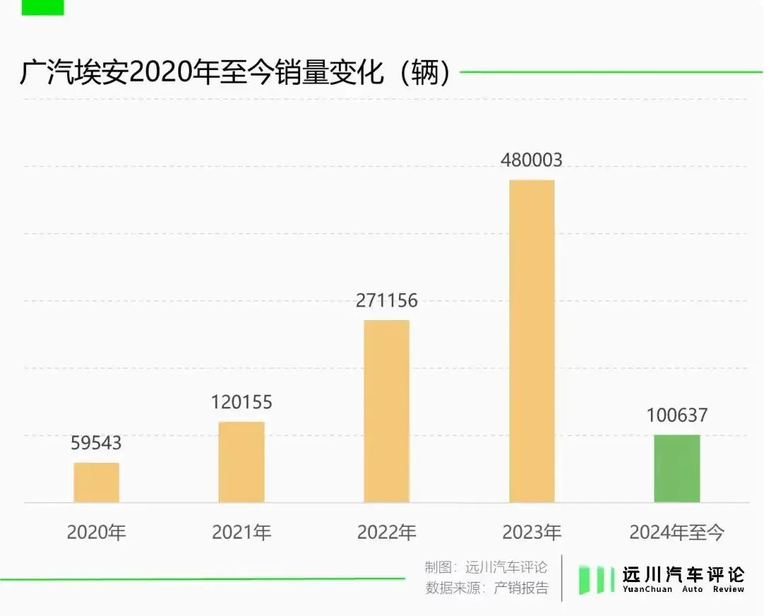 南沙也香_南沙香缇溪岸_南沙也香003