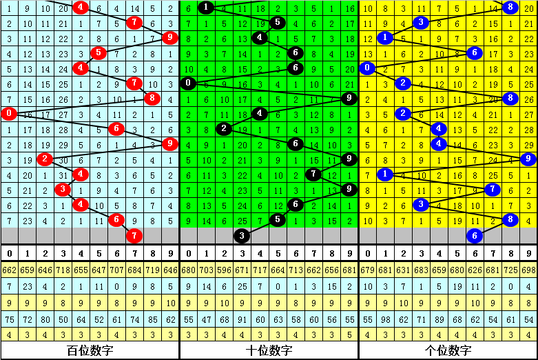 658_金博士658_658是什么意思