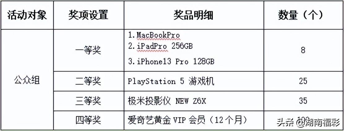 挑战赛游戏1_赛挑战游戏王_挑战赛游戏