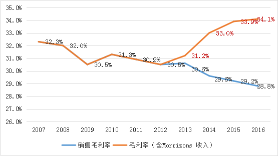 小仓由菜_小仓由菜_小仓由菜