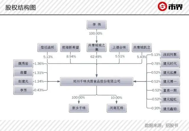 河南实里_河南实里_河南实里