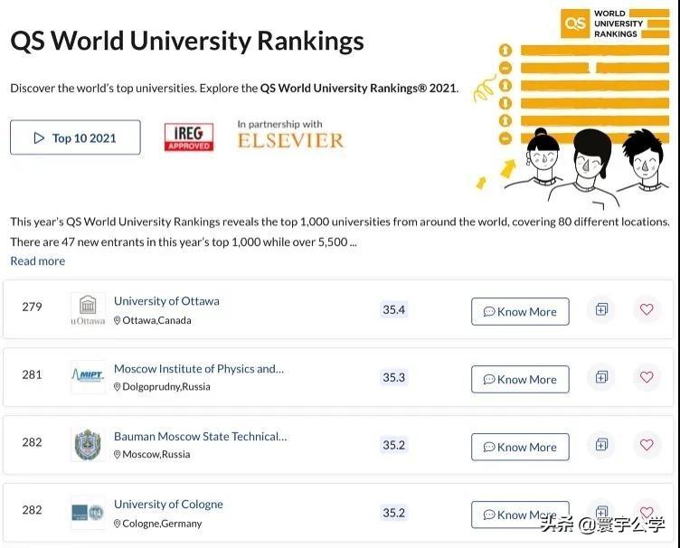 俄罗斯学院_俄罗斯学院_俄罗斯学院