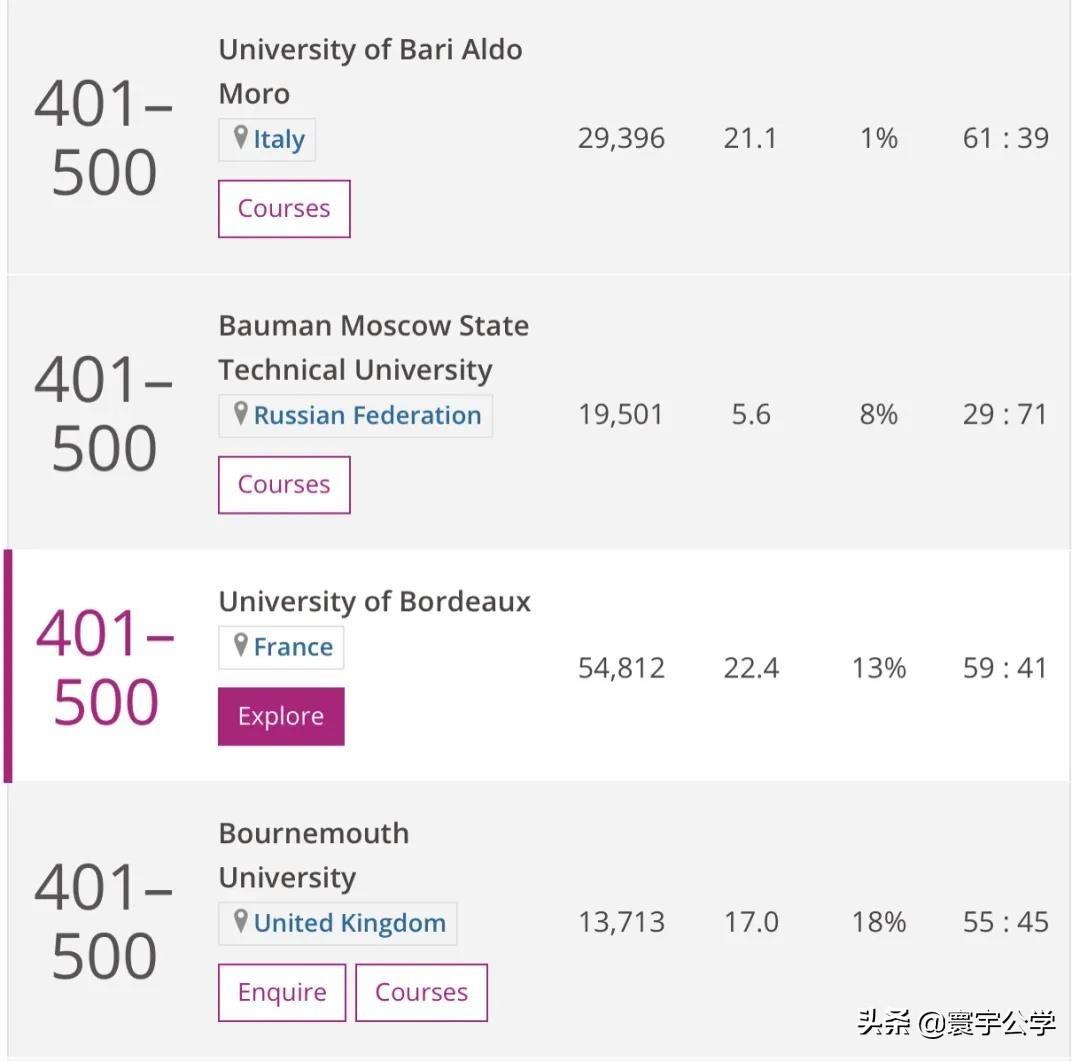 俄罗斯学院_俄罗斯学院_俄罗斯学院