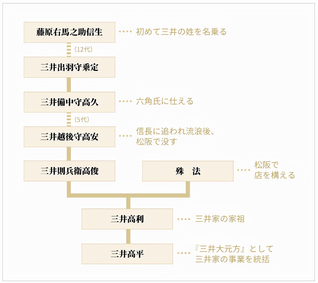 野结波多衣av作品下载_波多野的店_野结衣波多片子截图