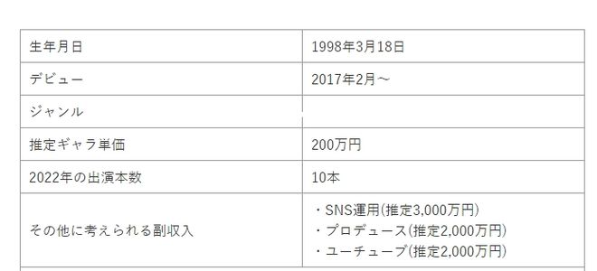 小北方宵酱合集百度云_小宵_小北方宵酱压缩包密码