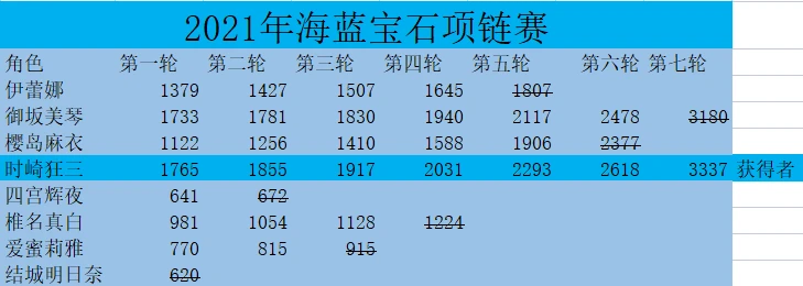 白川麻衣_白川麻衣番号封面_白川麻衣无码的有