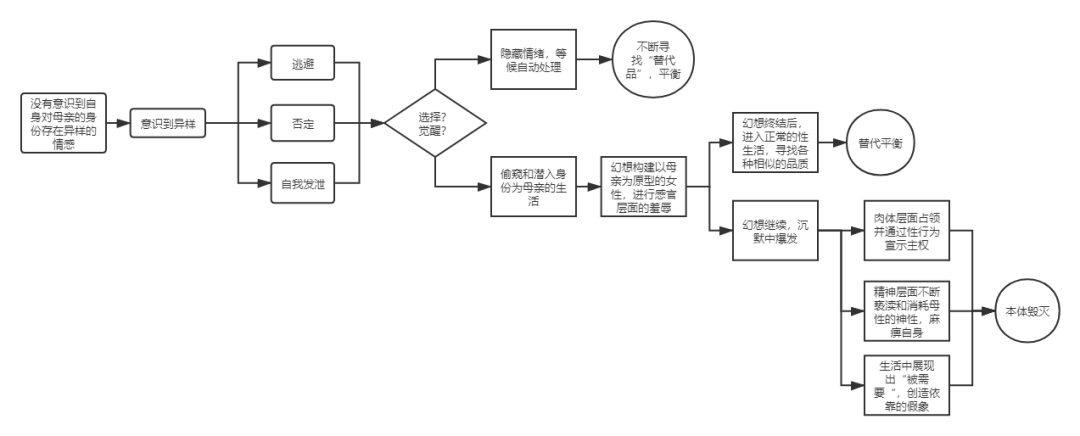 平枝栒子的寓意和象征_平冈里枝子_平枝栒子果实是什么果