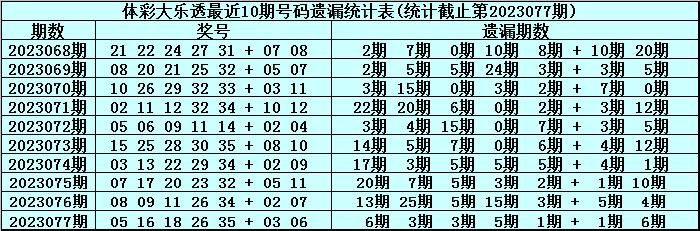 078_天龙图库078_078助手