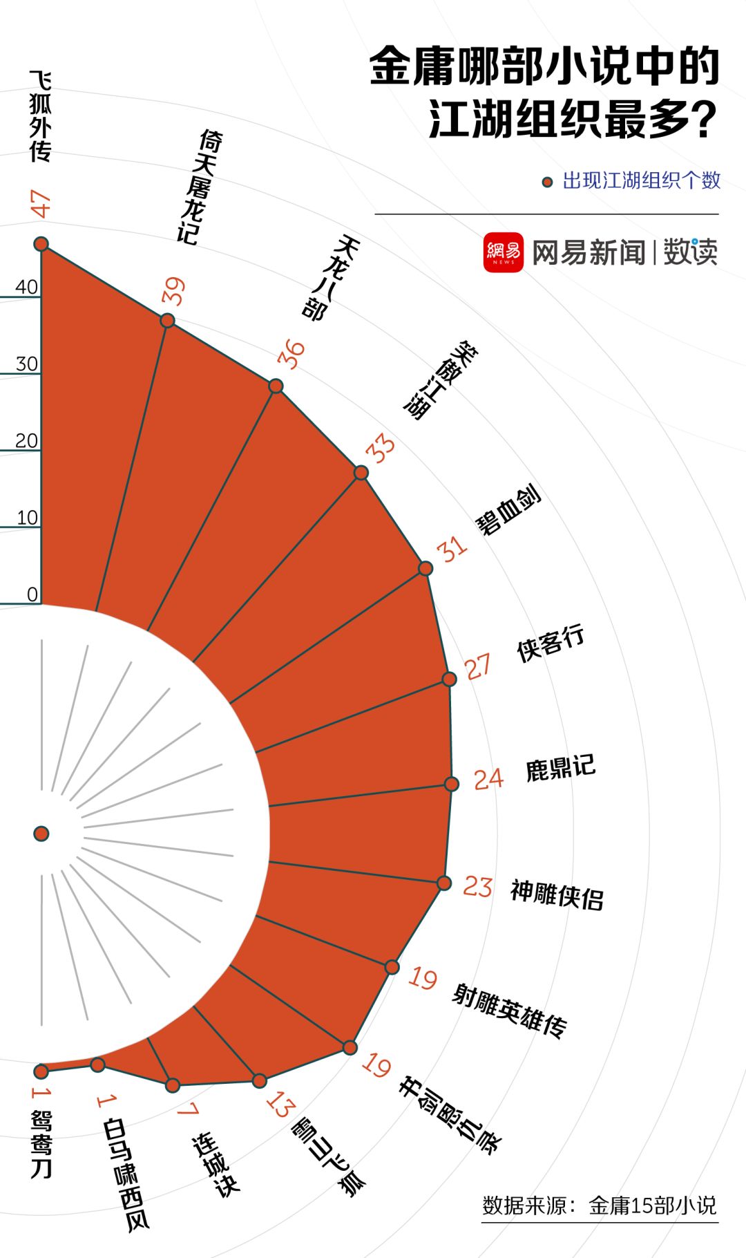 天颐片区南留南改哪里_南天信息_天南