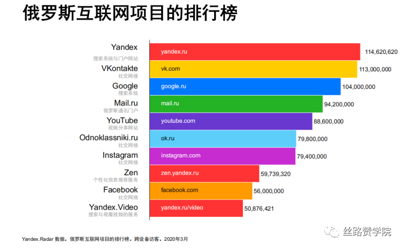 俄罗斯学院_俄罗斯学院_俄罗斯学院