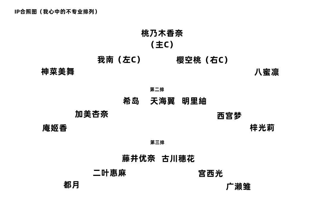 希岛_平和岛结希作品_希岛あいり