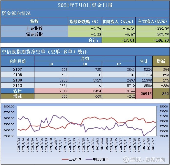 流出_流出_流出