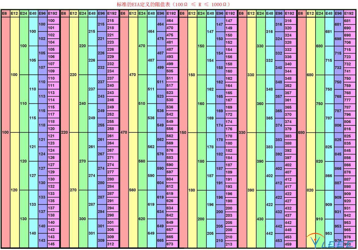 471_471克是几斤_471kd14压敏电阻参数