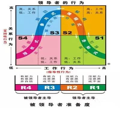 新晋_晋新高速的起点和终点_晋新高速封路最新消息