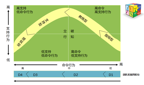 新晋_晋新高速封路最新消息_晋新高速的起点和终点