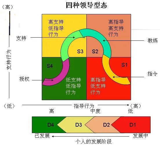 新晋_晋新高速封路最新消息_晋新高速的起点和终点