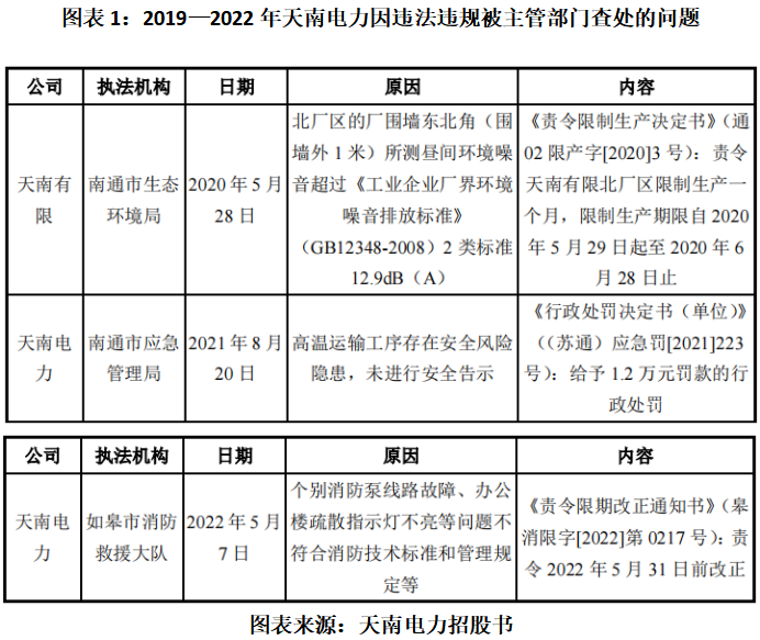 陈店南钟天_陈店南钟天砍人_天南