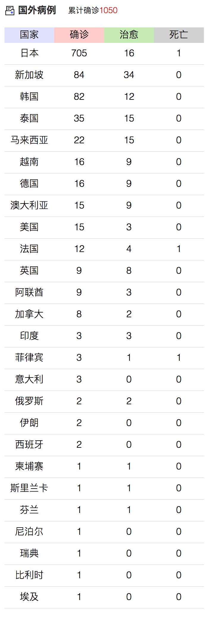 394电池对应型号_394_3949数字代表什么意思