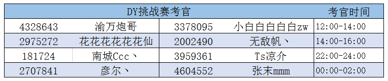 挑战赛游戏_挑战赛赛游戏_赛挑战游戏王