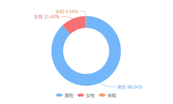 邪恶桥_邪恶桥_邪恶桥