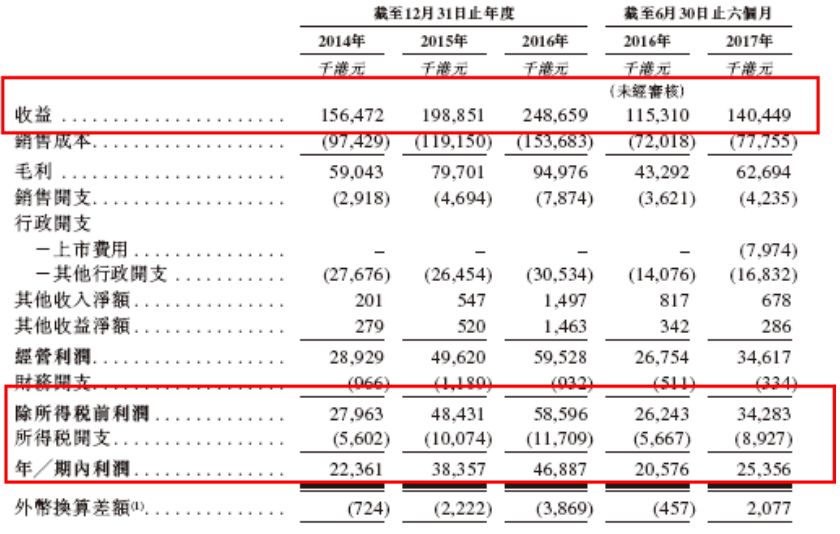 希玛仕_希玛_希玛眼科