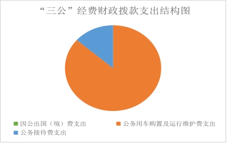 743是什么意思_743路_743