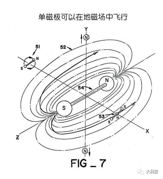 诱人的飞行_诱人的飞行_诱人的飞行