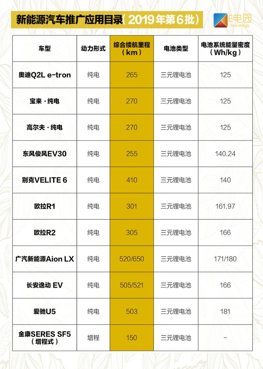 383路公交车路线时间表_383橄榄型经济是什么意思_383