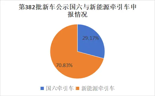 383路公交车路线时间表_383橄榄型经济是什么意思_383